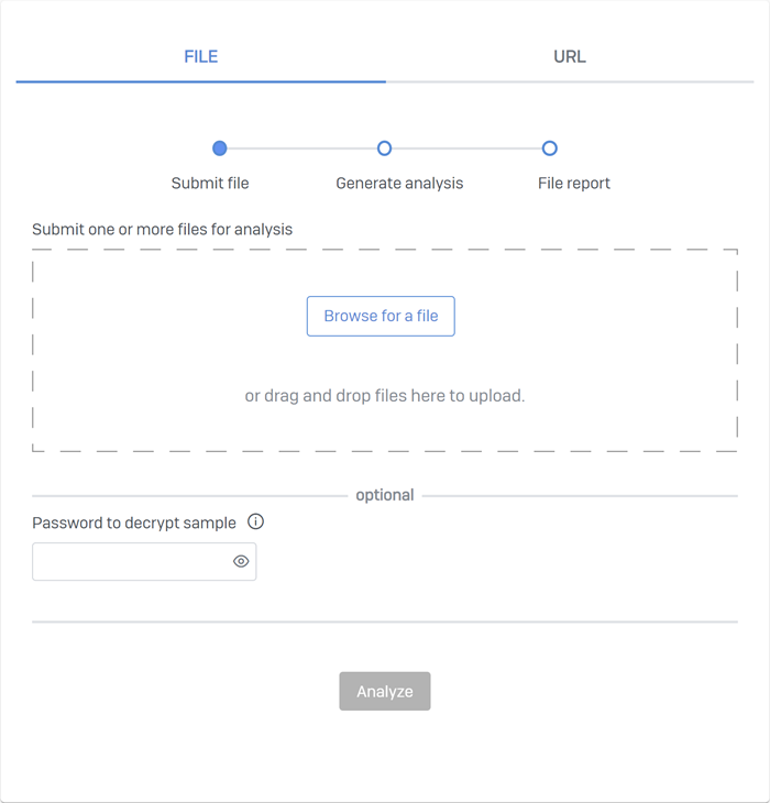 Submit samples of suspicious files to Sophos