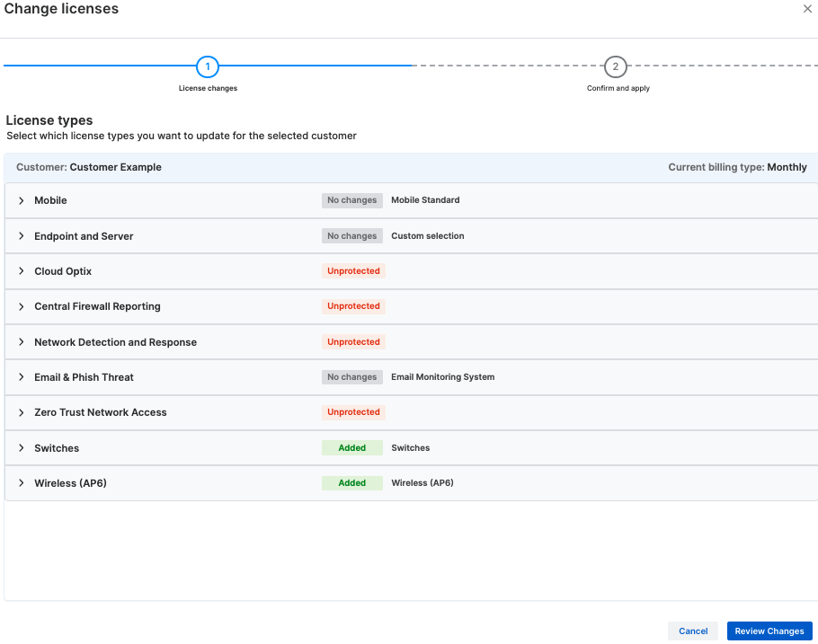 Sophos Wireless: MSP Flex monthly billing for Sophos Switch and